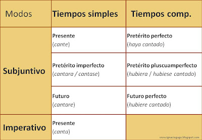 Las anguillas sobre la persona al niño de 6 años